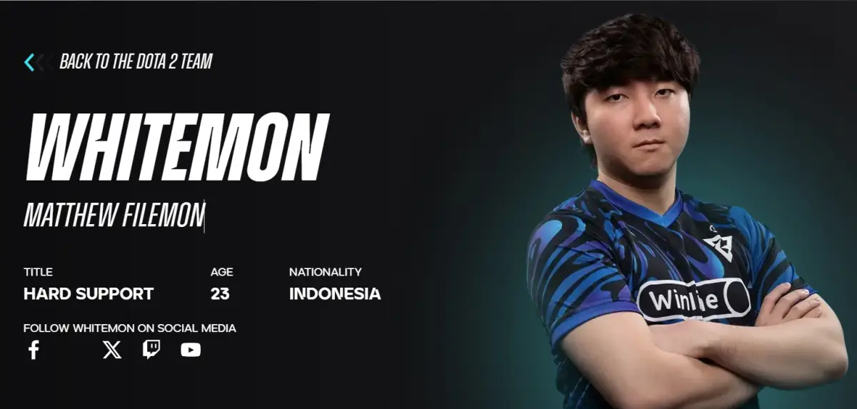 IGPLAY – Daftar tim peserta The International 2025 (TI14)