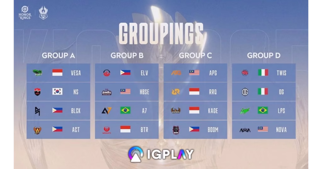 Grup KIC 2025 by igplay gaming