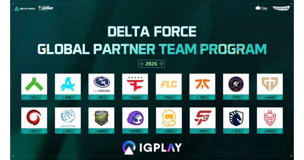 Delta Force Global Partner Team