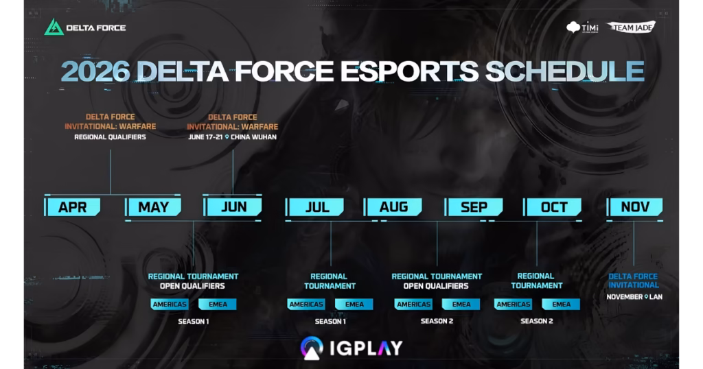 Jadwal Delta Force RISE Series 2026